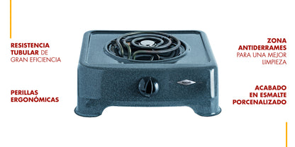 Estufa Electrica Haceb Cocina 1 Puesto